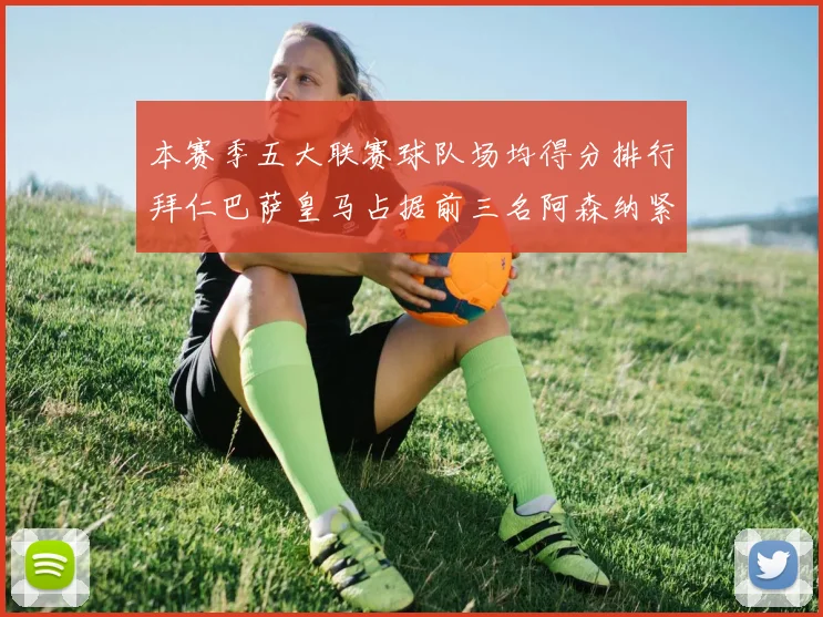 本赛季五大联赛球队场均得分排行拜仁巴萨皇马占据前三名阿森纳紧随其后位列第五